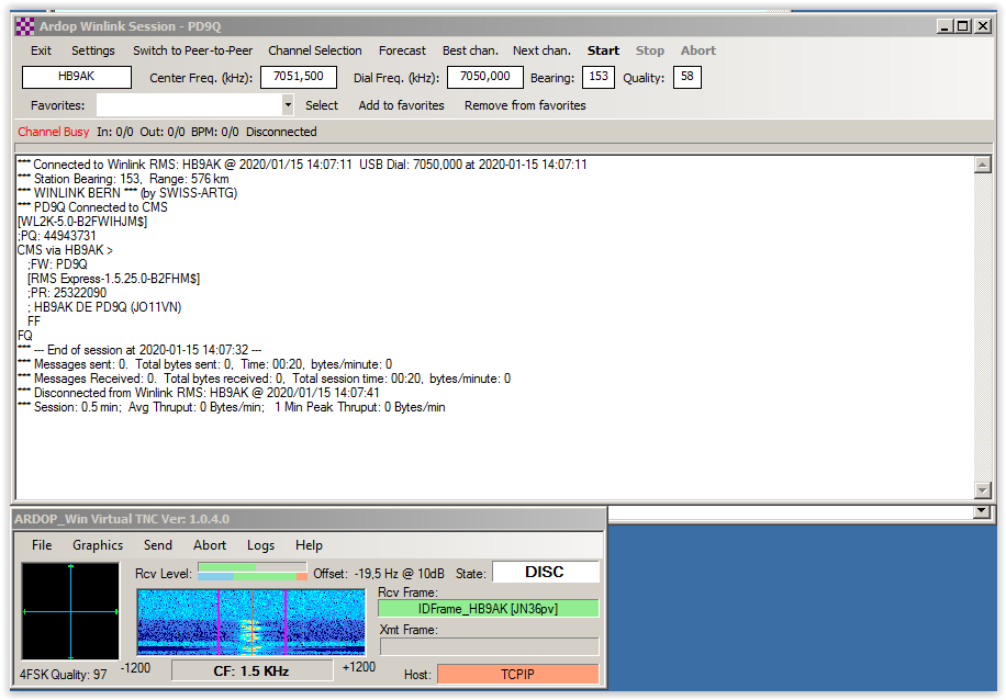 Winlink gateway HB9AK (test session) – 